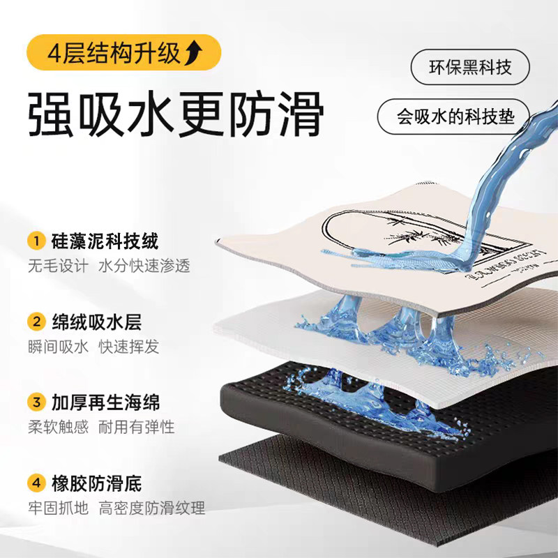 漫画モモンガちいかわ吸水フロアマットかわいいラッコシサ速乾マ - Home Bathroom Rugs のレビューと価格
