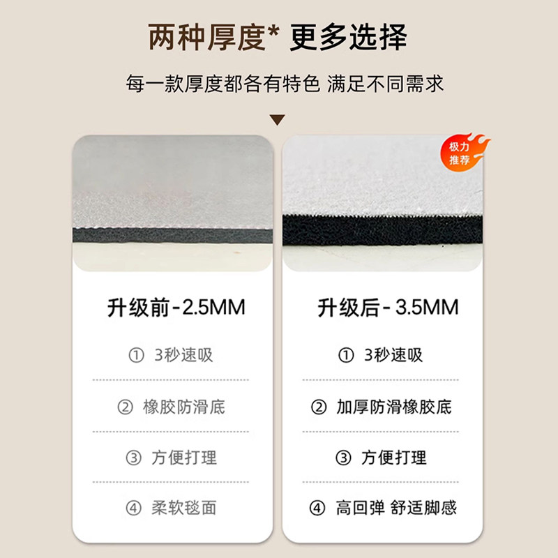漫画モモンガちいかわ吸水フロアマットかわいいラッコシサ速乾マ - Home Bathroom Rugs のレビューと価格